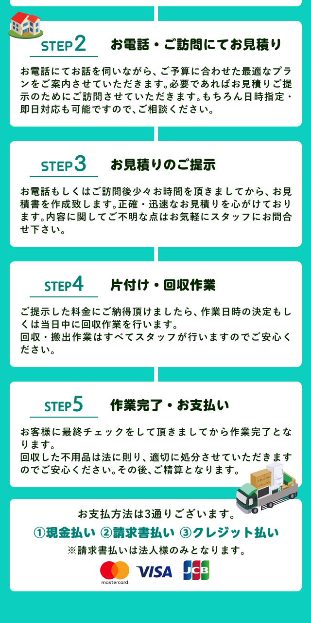 STEP２お電話・ご訪問にてお見積りお電話でお話をお聞きしながらご予算に合わせた最適なプランをご提案させていただきます。必要であればご訪問させていただき、お見積りをさせて頂きます。もちろん、日時指定や即日対応も可能ですので億ガルにご相談ください。STEP３お見積りのご提示お電話もしくはご訪問後お見積書をご提示いたします。正確で迅速なお見積りを心掛けております。内容に関してご不明な点はお気軽にスタッフにお問い合わせ下さい。STEP4片付け・回収作業ご提示した金額にご納得いただけましたら、作業日の決定もしくは当日中に回収作業を行います。回収や搬出作業はすべて弊社スタッフが行いますのでご安心ください。STEP５作業完了・お支払いお客様に最終チェックをして頂けましたら作業完了となります。回収した不用品は法に則り、適切に処分させていただきますのでご安心ください。その後ご精算となります。お支払方法は３通りございます。①現金払い②請求書払い③クレジット払い※請求書払いは法人様のみとなります。